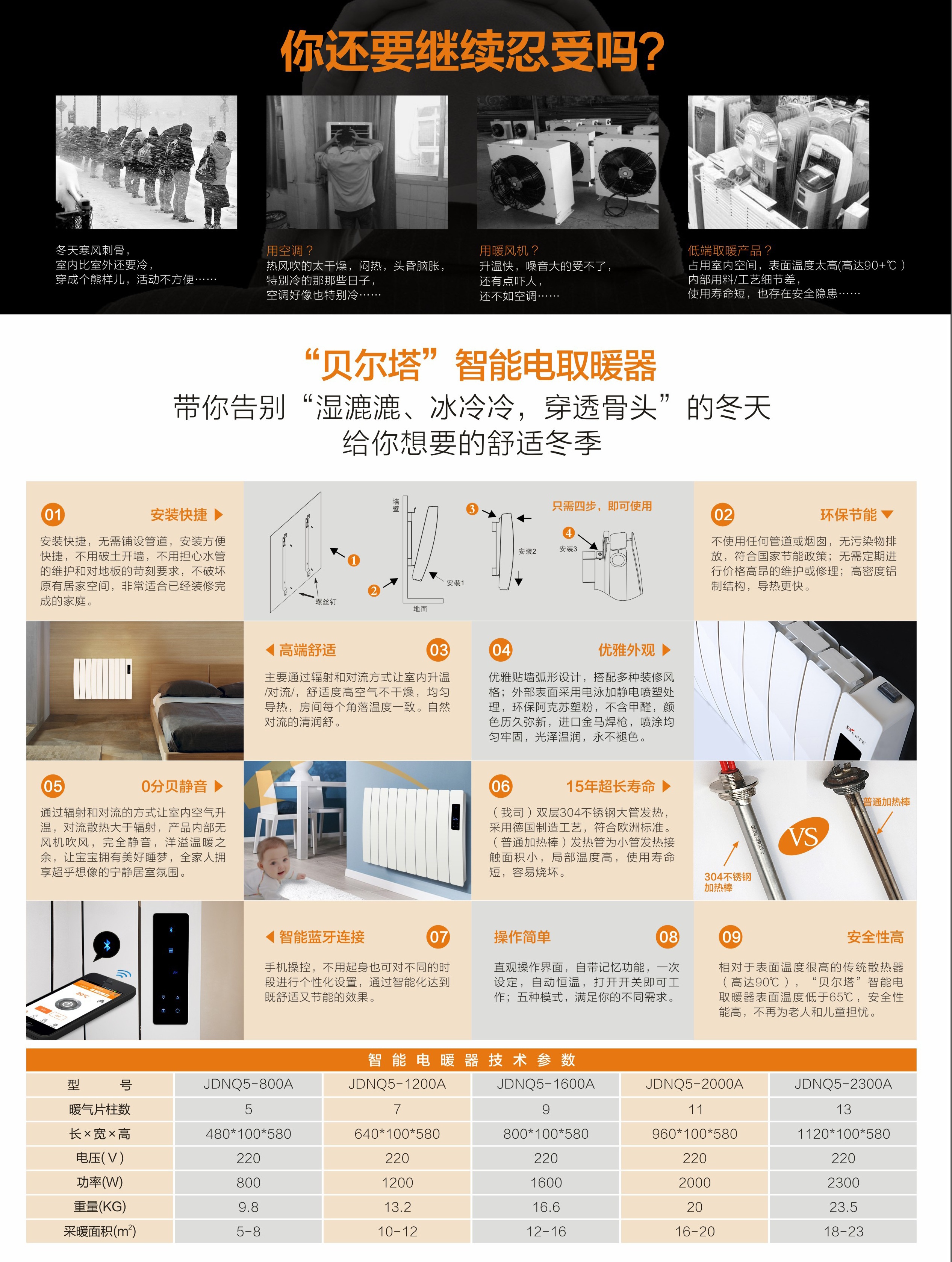 20160923 智能電采暖器-單頁 - 曲_看圖王(1).jpg